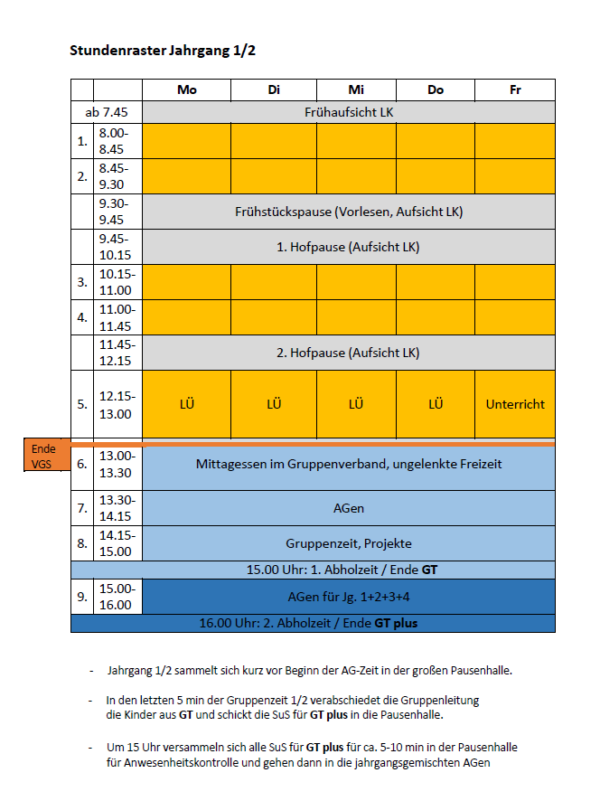 TagesstrukturJG_1_2