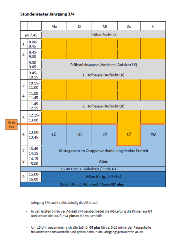 TagesstrukturJG_3_4
